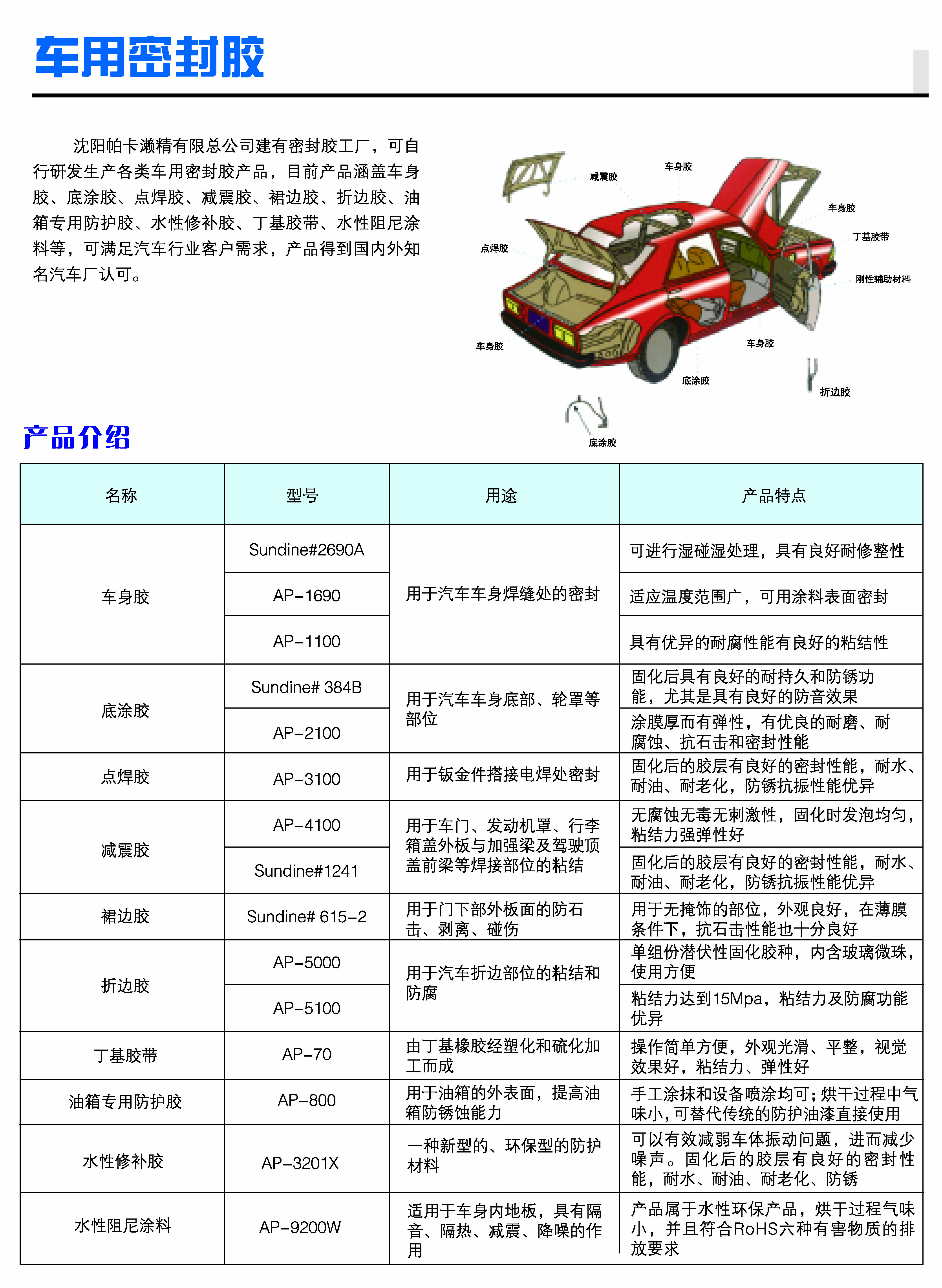 密封胶.jpg